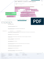 Manajemen Bayi Baru Lahir Dengan Asfiksia PDF