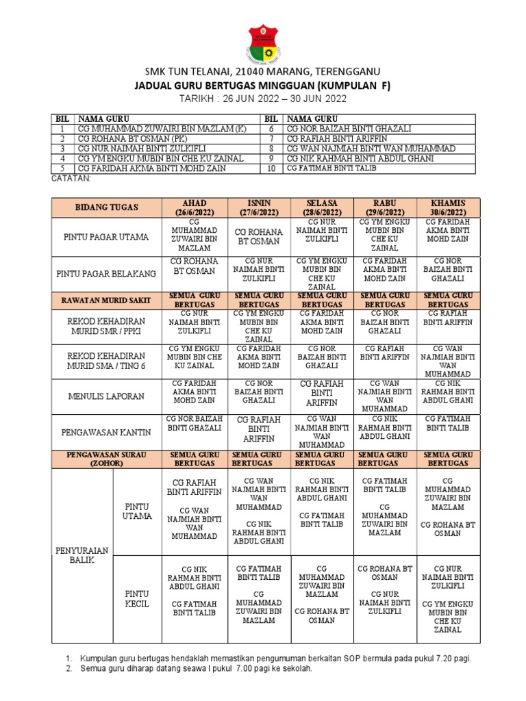 Jadual Guru Bertugas Kumpulan F Pdf