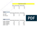 Working Group B1 - Stonehaven