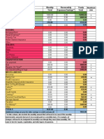 Budget Spread Sheet