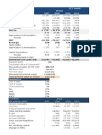 % Growth - 17.2% - 29.8% 29.6%: Ebitda - 17,507 - 38,378 - 32,324 - 6,244