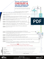 Shower and Eyewash Checklist 1