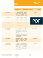 S6 Infografía TRALC1201