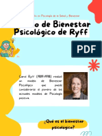 Modelo de Bienestar Psicológico de Ryff