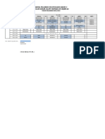 Jadwal PH 4 Isa