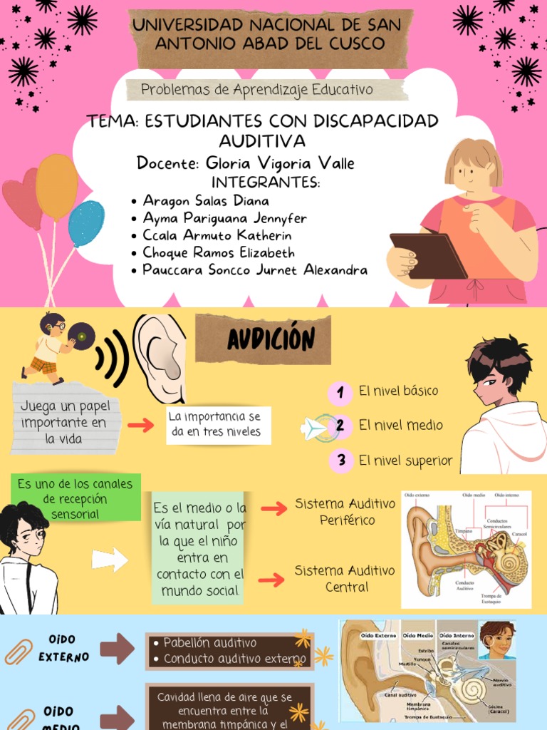 Estrategias para Niños con Discapacidad Auditiva | PDF | Evaluación | Oído