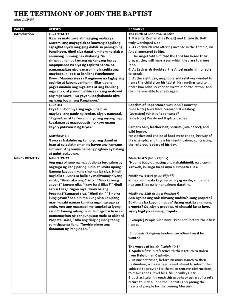 2022 10 09 - The Testimony of John The Baptist - John 1 19-34 - Tagalog ...