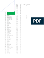 Daftar Jersy Meta