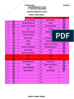 Jadual Umpire U18