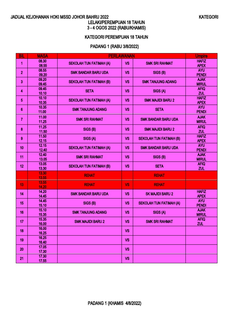 Jadual Umpire U18 PDF