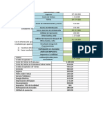 Taller N. 6 Estado de Resutados