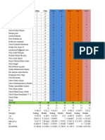 Psikomet Datakognitif Rezky Rahmadani 210701502086