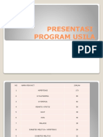 Presentasi Program Usila 2022-1