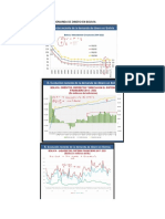 Evolucion Reciente de La Demanda de Dinero en Bolivia