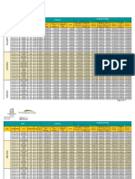 Casa Mira Towers Bacolod Tower 2 Price List - 11.13.21 Final