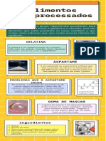 Flayer Ultraprocessados