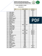 Pembagian Ruangan Pematerian