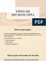Tipos de microscopía: óptica, electrónica, rayos X y confocal