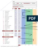 Perfil 16pf-5 ZRA18