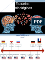 Escuelas Psicologicas (166146) (Autoguardado)