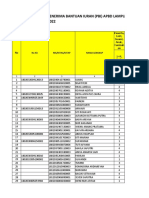 Format Terbaru Pbi Surabaya