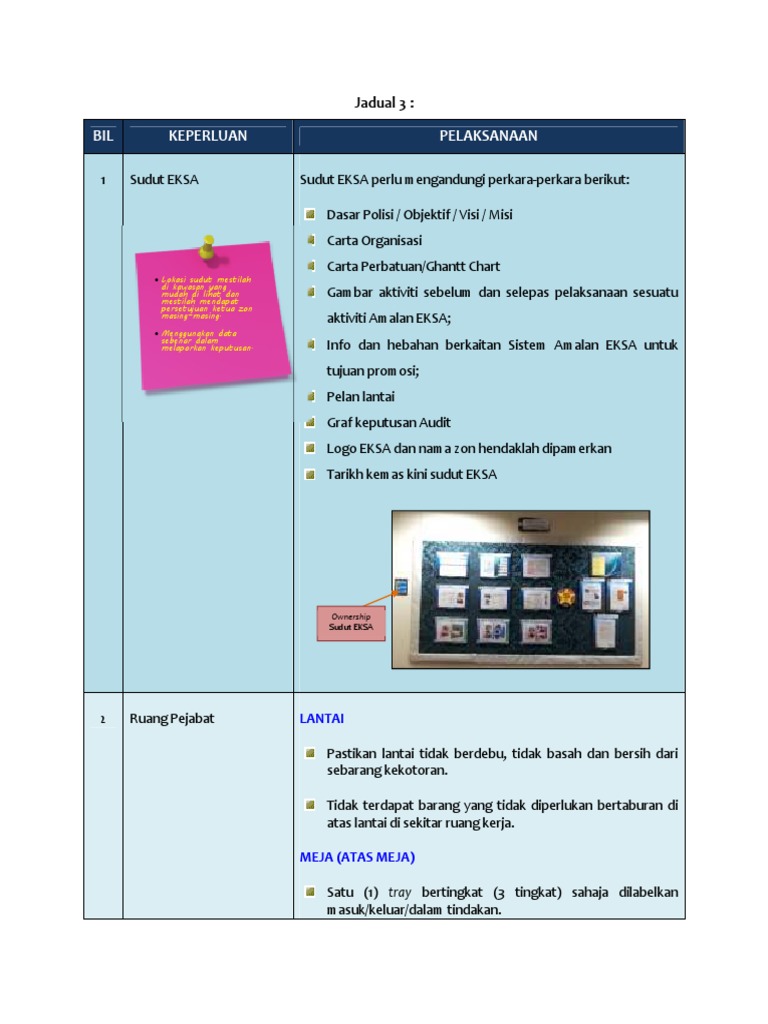 Panduan Memilih Berus Mengikut Jenis Rambut