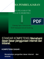 Power Point Internet Intranet