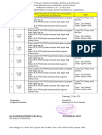 NURCHOLIK Rekap Lapkin Kepala 20-25 Juli 2020