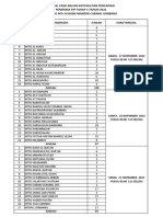 Jadwal Aktifas Pip Tahap 3 Jenjang Mts