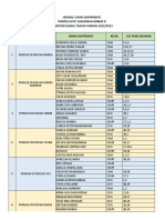 Jadwal Ujian Smster 1 Thn 2022.2023