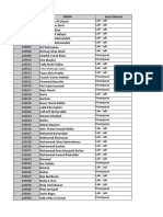 Nim Mahasiswa Prodi As