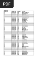 South Africa Port Codes List | PDF