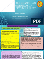 Menelusuri Konsep Dan Urgensi Pancasila Sebagai Sistem Filsafat