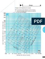 Iplex POLIplex Friction Loss Charts