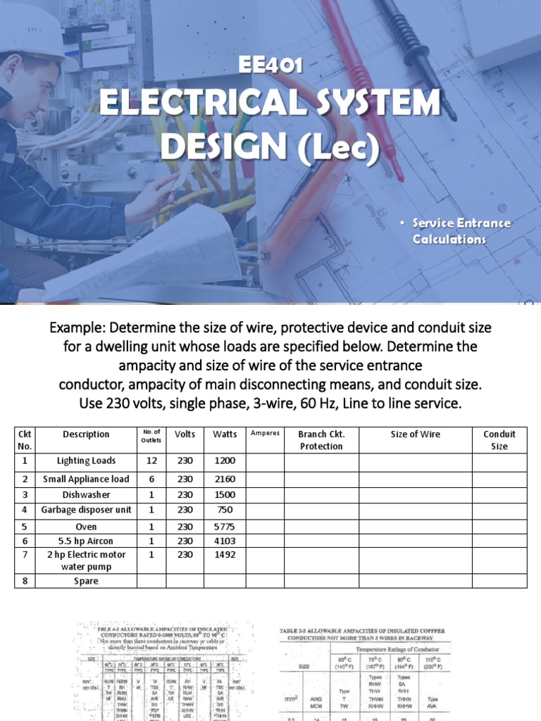 Determining Electrical System Requirements for Residential Dwellings
