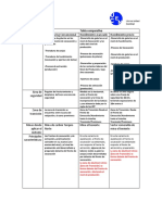 Panel Caving y Sus Variaciones