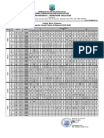 Jadwal Semester Ganjil Tahun Pelajaran 2022 2023 Revisi