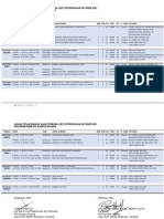 Jadual Obt Okt 2021 Pismp