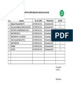 List MSDS