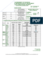 Flood Bulletin B