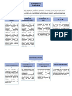 Planificación agregada para relacionar procesos de producción y recursos humanos