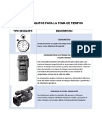 Tipos de Equipos para La Toma de Tiempos