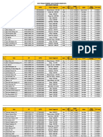 DATA TENAGA PENDIDIk - KAK NOVI Uk 244x122