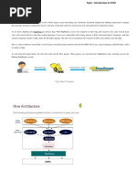 Introduction To HIVE