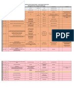 Rundown HPS 2022 5.0 (Ada Demo Gastronomi)