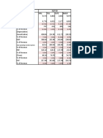 Equity Research VRL