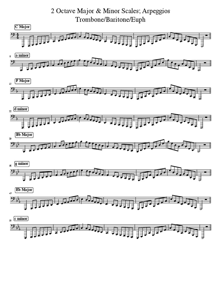 Tuba2 Octave Major Minor Scales Arpeggios PDF Music Theory