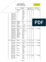 Pricelist Roman Granit