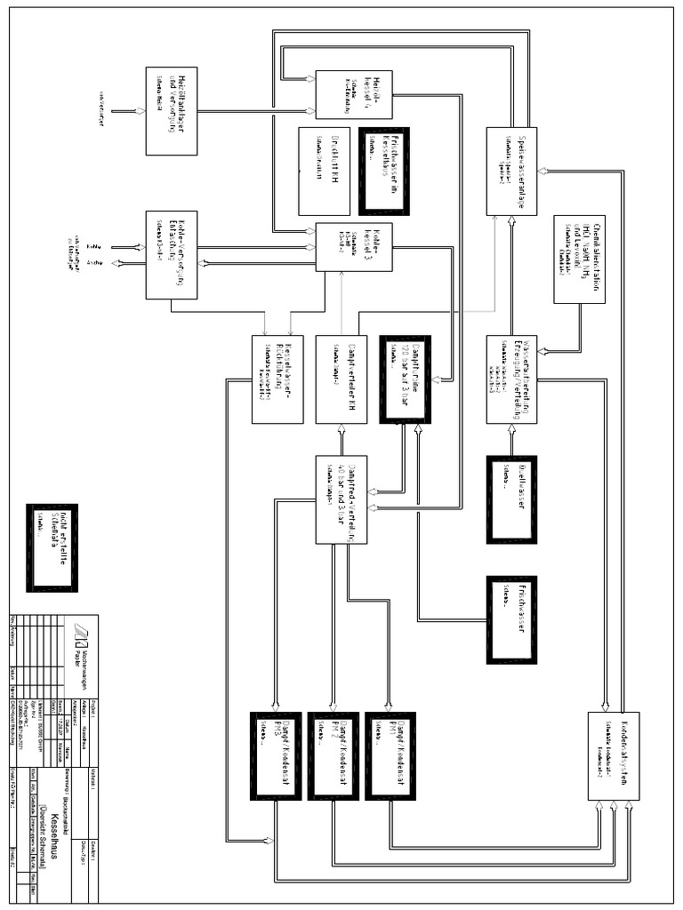 Block Model | PDF