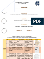 CUADRO COMPARATIVO - TIPOS DE ESQUEMAS-fusionado